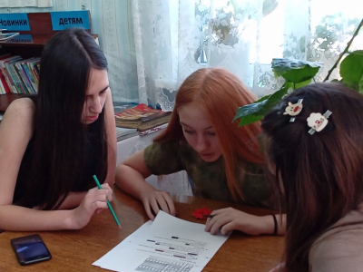 Викторина по сказке А. Милна «Винни Пух и все-все-все».