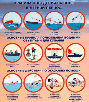 Безопасность на воде!
